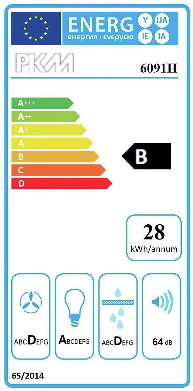 Energieeffizienzlabel für ein Gerät der Klasse B mit einem jährlichen Energieverbrauch von 28 kWh, Geräuschpegel von 64 dB, und weiteren Effizienzklassen für Ventilator, Beleuchtung und Filter. Vorderansicht.