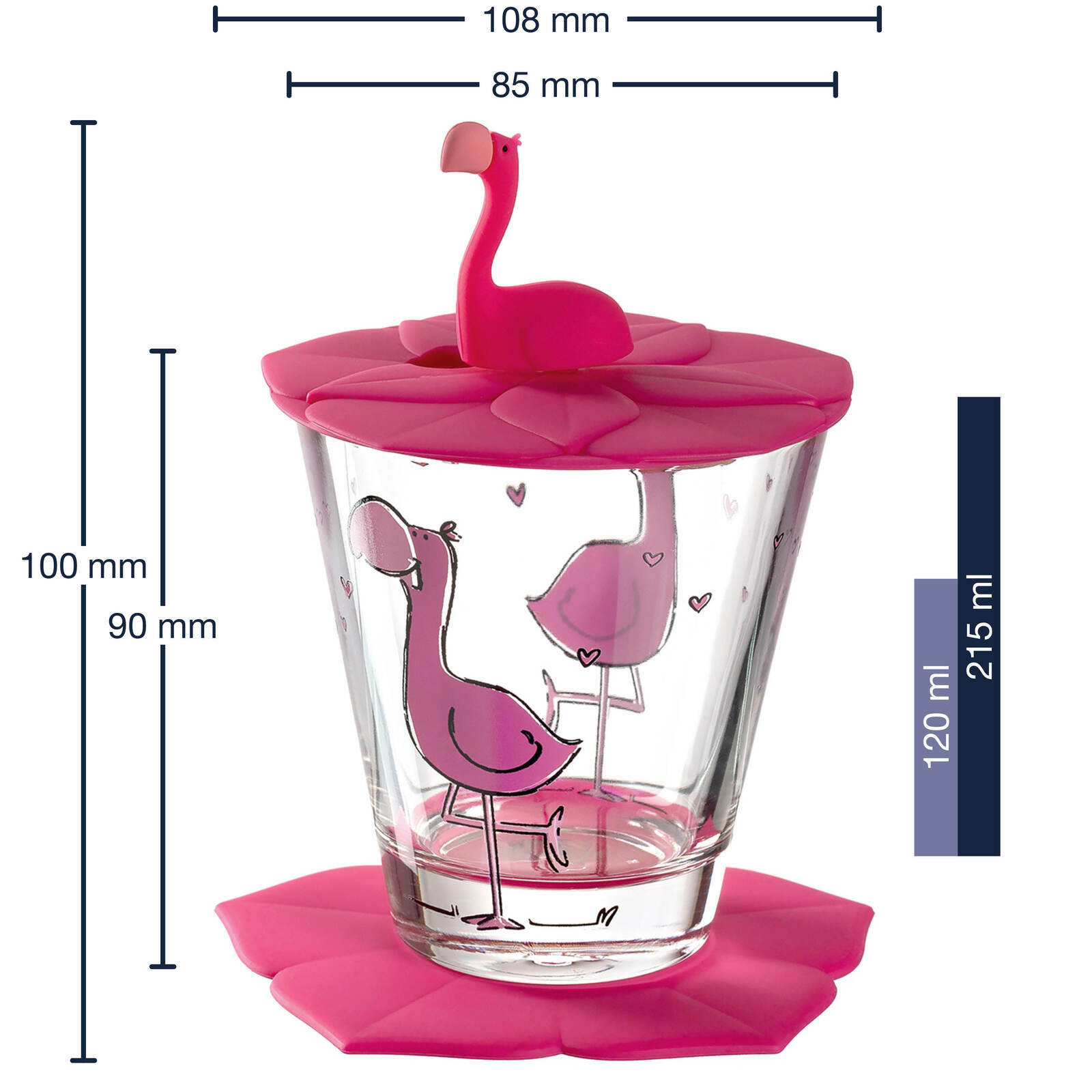 Kindertrinkset mit Flamingo-Motiv, bestehend aus einem Glas mit pinkem Deckel und Untersetzer, seitliche Ansicht