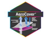 AeroCover Logo mit Darstellung der Schutzschichten, die Wasserdampf entweichen lassen und vor Schmutz und Regen schützen. Frontalansicht.