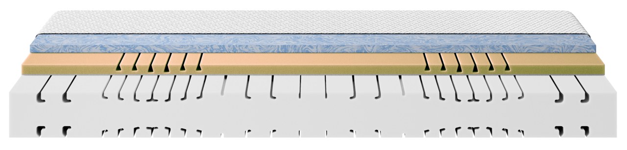 Querschnitt einer Kaltschaummatratze H3 mit mehreren Schichten, darunter eine blaue Schicht und eine beige Schicht, aus seitlicher Perspektive.