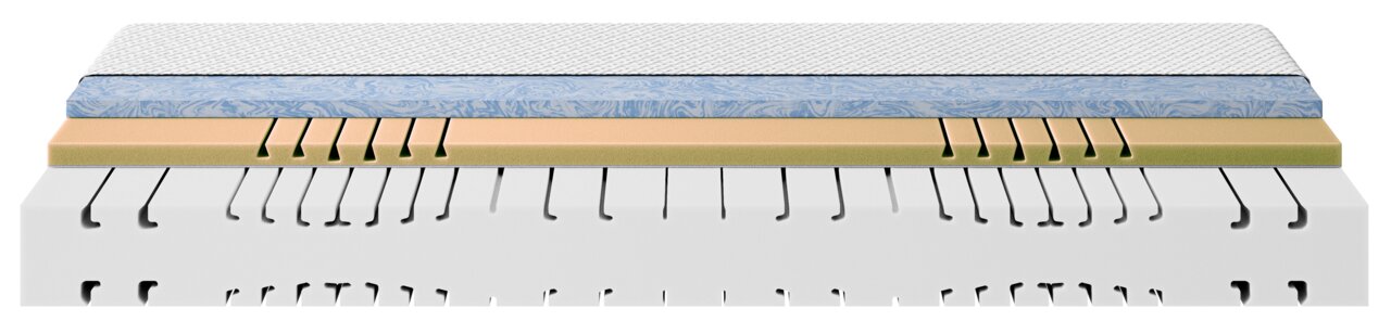 Querschnitt einer Kaltschaummatratze H3 mit mehreren Schichten, darunter eine blaue Schicht und eine beige Schicht, aus seitlicher Perspektive.