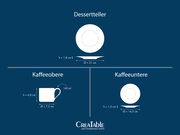 Diagramm eines 18-teiligen Kaffeeservices mit Draufsicht auf Dessertteller, Kaffeeobere und Kaffeeuntere, inklusive Maße.