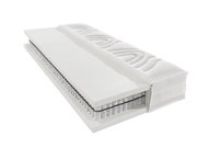 Querschnitt einer Taschenfederkernmatratze H4 mit sichtbaren Schichten und Federn, seitliche Perspektive