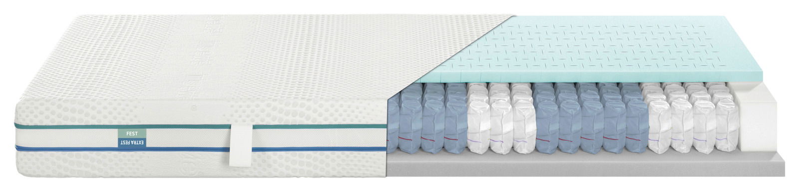 Querschnitt einer Matratze 120x200 cm, fest/extra fest, mit Schichten aus Schaumstoff und Taschenfedern, seitliche Perspektive.