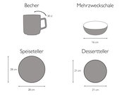 Illustration eines 16-teiligen Kombiservice mit Becher, Mehrzweckschale, Speiseteller und Dessertteller in Draufsicht und Seitenansicht.