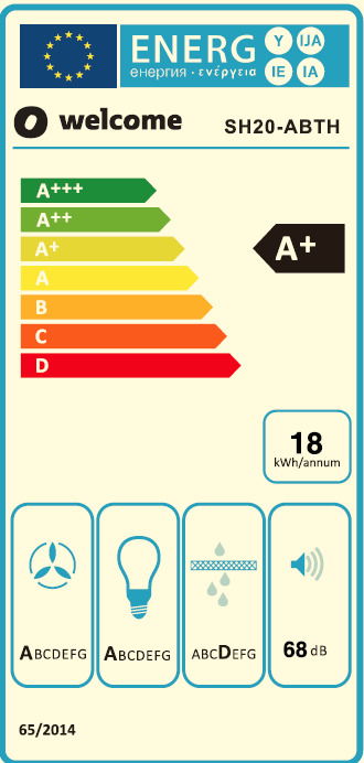 Energieeffizienzlabel mit A+ Bewertung, 18 kWh pro Jahr, 68 dB Lautstärke, Frontalansicht