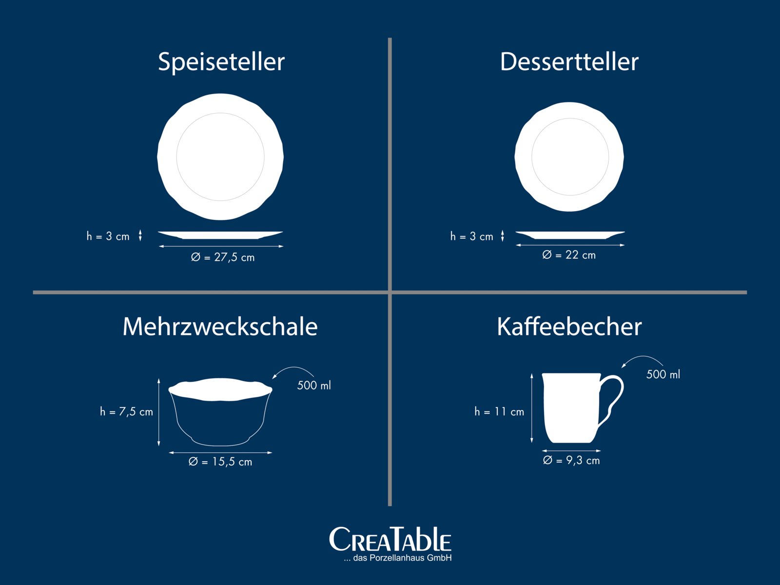 Grafische Maßübersicht von CreaTable: Speiseteller Ø 27,5 cm, h 3 cm (Draufsicht und Seitenansicht), Dessertteller Ø 22 cm, h 3 cm (Draufsicht und Seitenansicht), Mehrzweckschale Ø 15,5 cm, h 7,5 cm, 500 ml (Seitenansicht) und Kaffeebecher Ø 9,3 cm, h 11 