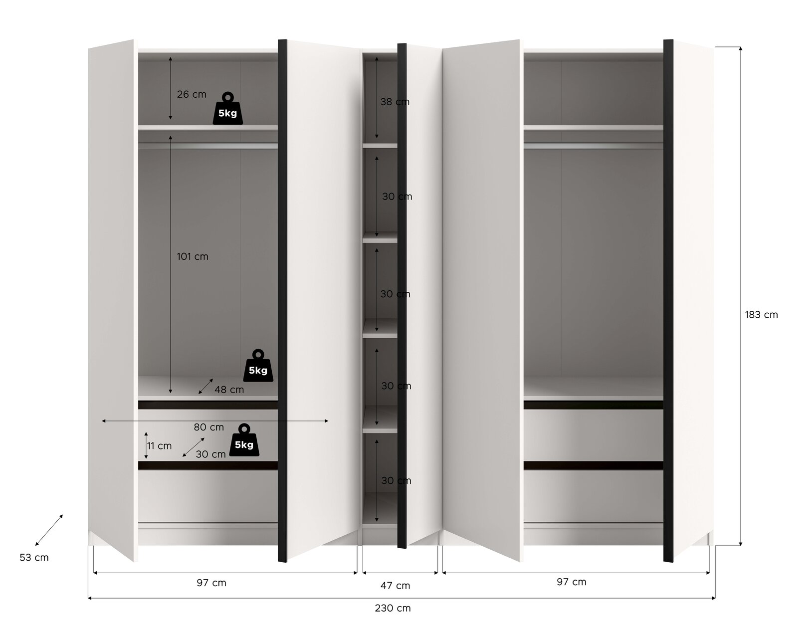 Offener weißer Kleiderschrank mit schwarzen Akzenten, Mittelteil mit Regalfächern und seitlichen Kleiderstangen, Maßangaben (B 230 cm, H 183 cm, T 53 cm) und 5-kg-Belastungshinweisen, Frontansicht leicht schräg von vorn.