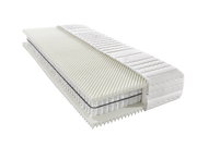 Querschnitt einer Taschenfederkernmatratze H4 mit sichtbaren Schichten und Struktur, seitliche Perspektive