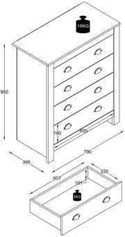 Isometrische technische Zeichnung einer weißen Kommode mit vier Schubladen und Muschelgriffen, Maße ca. 95 cm hoch, 79 cm breit und 39,5 cm tief, mit Belastbarkeit der Deckplatte 15 kg und Schublade 3 kg; Ansicht schräg von vorn oben.