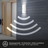 Akku-Außenwandleuchte mit Bewegungsmelder, montiert an einer Hauswand, seitliche Perspektive