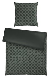 Wendebettwäsche-Set in dunklem Grün mit geometrischem Muster, bestehend aus einem Kissenbezug und einem Bettdeckenbezug, aus der Vogelperspektive.