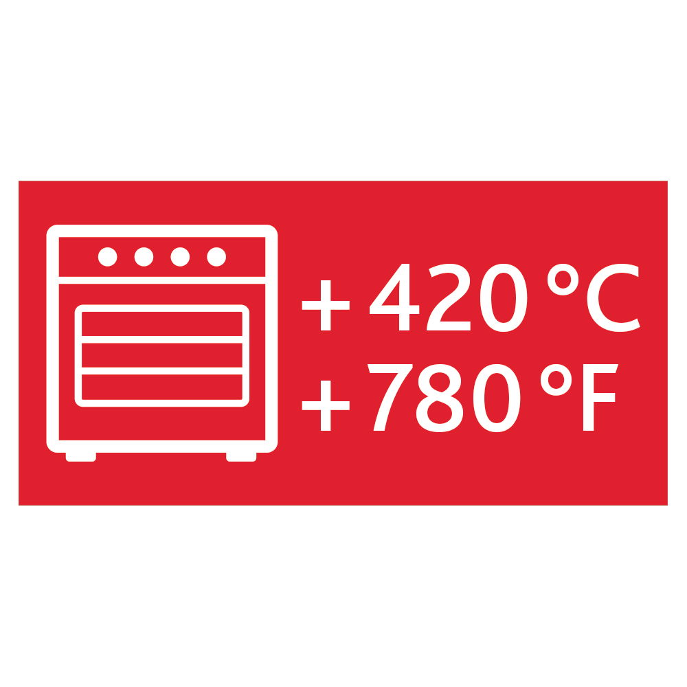 Rotes Symbol mit einem Ofen und den Temperaturangaben +420°C und +780°F, Vorderansicht.