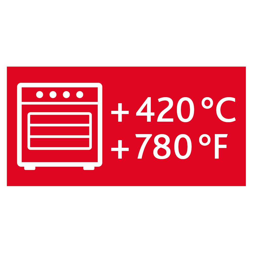 Rood symbool met een oven en de temperatuuraanduidingen +420 °C en +780 °F, vooraanzicht.