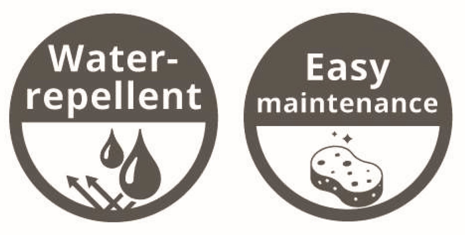 Zwei runde Piktogramm-Labels in Grau: links „Water-repellent“ mit Tropfen- und Pfeilsymbol, rechts „Easy maintenance“ mit Schwamm-Icon; frontale Ansicht.