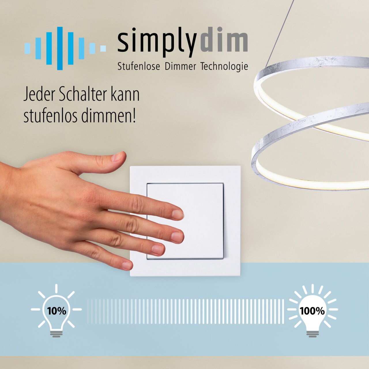 Hand betätigt einen Lichtschalter mit stufenloser Dimmer-Technologie, daneben eine moderne Deckenleuchte in seitlicher Perspektive.