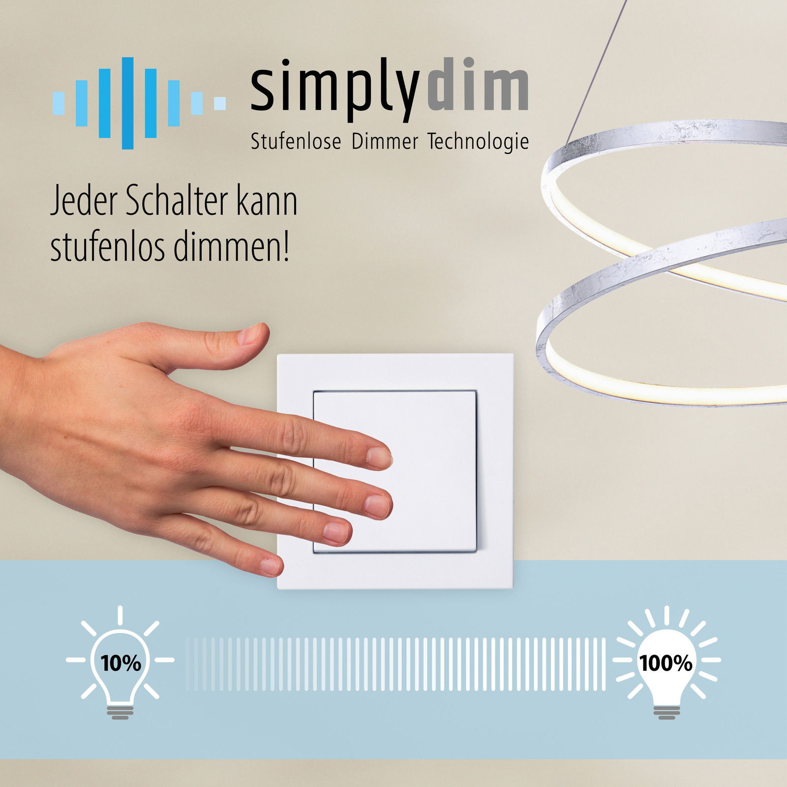 Hand betätigt einen Lichtschalter mit stufenloser Dimmer-Technologie, daneben eine moderne Deckenleuchte in seitlicher Perspektive.