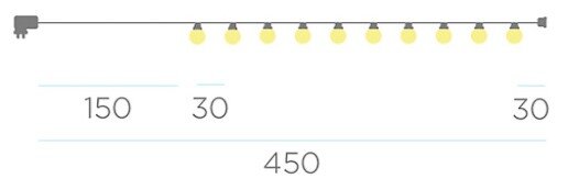 Technische Maßskizze einer Lichterkette mit 10 Lampen, Gesamtbreite 450 cm, Abstände 150 cm und 30 cm, Frontansicht