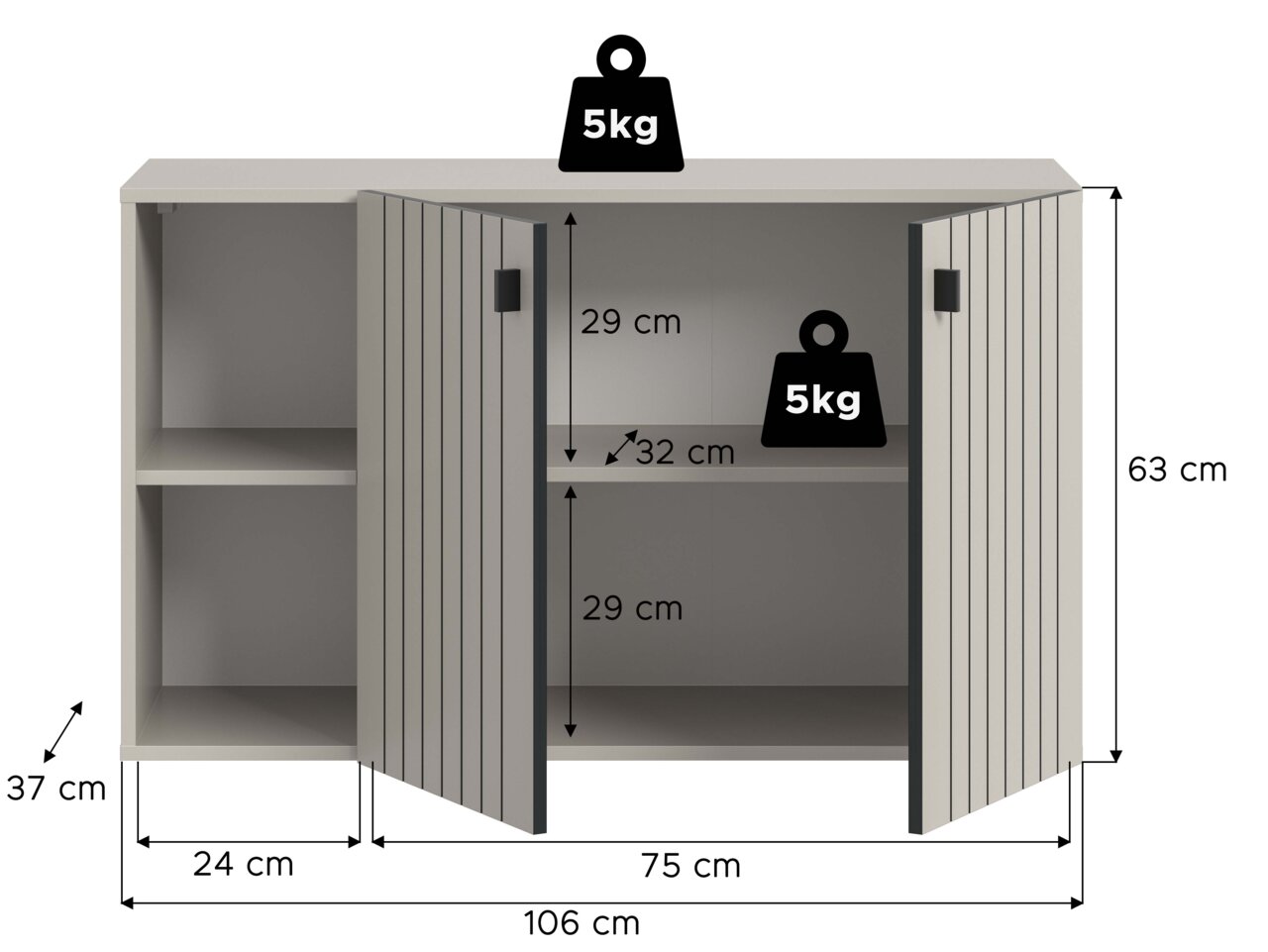 Frontansicht eines grauen Sideboards/Schranks mit zwei geöffneten geriffelten Türen, Innenfächern und Maßangaben (106 cm Breite, 63 cm Höhe, 37 cm Tiefe) sowie 5-kg-Belastungsangaben.