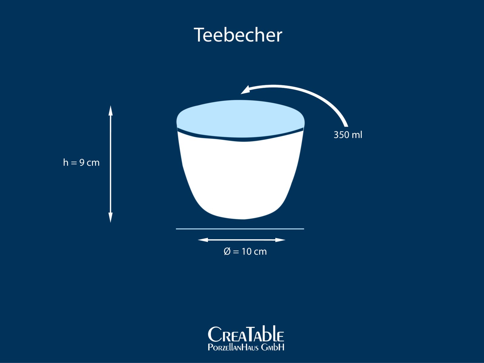 Teebecher aus Porzellan mit hellblauem Deckel, Fassungsvermögen 350 ml, Höhe 9 cm und Durchmesser 10 cm, dargestellt in frontaler Ansicht
