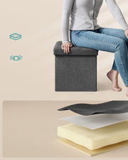 Dunkelgrauer, gepolsterter Sitzhocker/Boxhocker mit Stauraum, auf dem eine Person sitzt; Seitenansicht in leichter Schrägperspektive, unten Detailgrafik des mehrschichtigen Polsteraufbaus