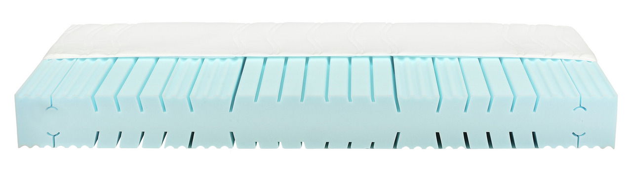 Seitliche Ansicht einer Komfortschaummatratze H2 mit blauer Schaumstruktur und weißem Bezug.