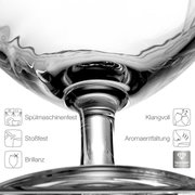 Nahaufnahme eines eleganten Wasserglases Daily 370ml, das spülmaschinenfest, stoßfest und klangvoll ist. Perspektive von unten auf den Stiel des Glases.