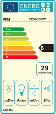 EU-Energielabel für PKM S22-45BBPY, Effizienzklasse B, 29 kWh/Jahr, Geräuschpegel 64 dB, Symbole für Ventilator, Beleuchtung, Abtauen und Lautstärke, frontale Ansicht