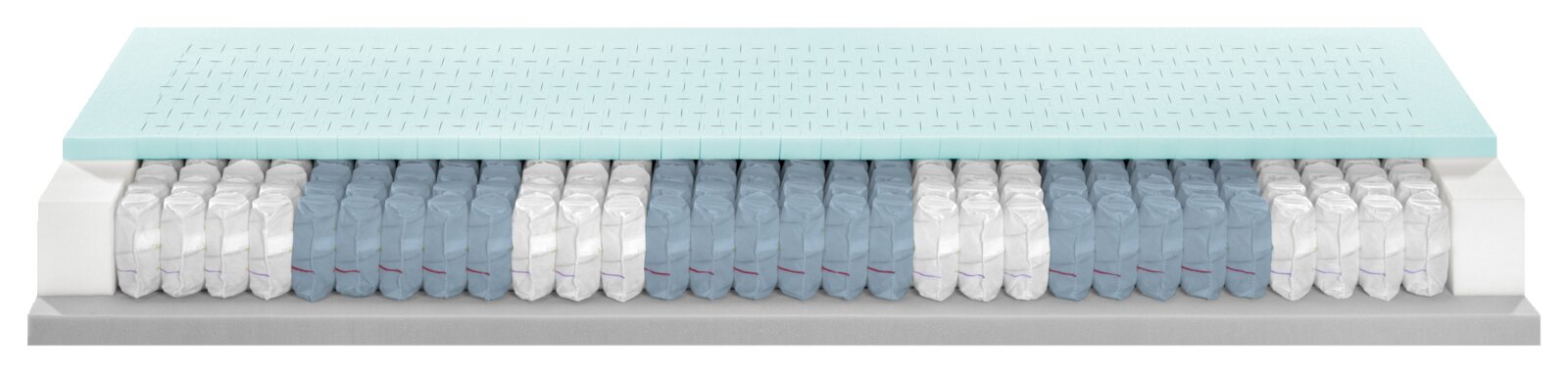 Querschnitt einer Matratze 90x200 cm mit festem bis extra festem Härtegrad, bestehend aus mehreren Schichten, darunter eine Schicht aus Taschenfedern und einer oberen Schaumschicht, seitliche Ansicht.