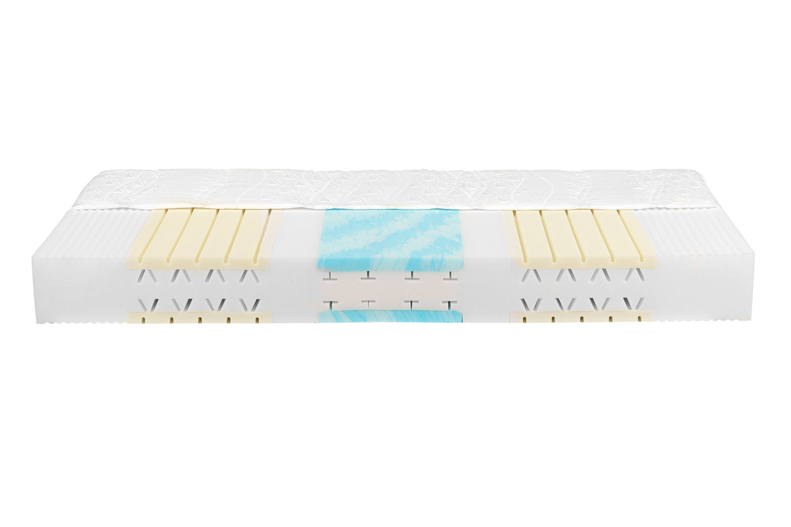 Querschnitt einer Komfortschaummatratze H2 mit verschiedenen Schaumstoffschichten und einem strukturierten Bezug, seitliche Perspektive.