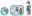 Mepal Lunchset 3-tlg. Princess CAMPUS Lunchset Campus Princess mit Disney-Prinzessinnen-Design, bestehend aus einer runden Dose, einer rechteckigen Brotdose und einer Trinkflasche, Vorderansicht