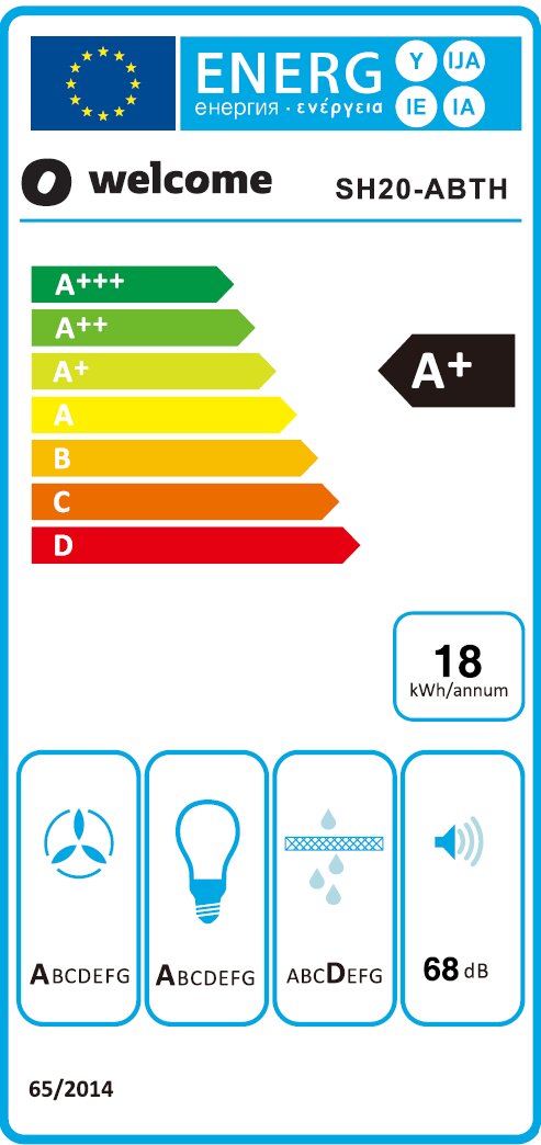 Vooraanzicht van een EU-energielabel voor een afzuigkap: merk O welcome, model SH20-ABTH, energieklasse A+, verbruik 18 kWh/jaar en geluidsniveau 68 dB.