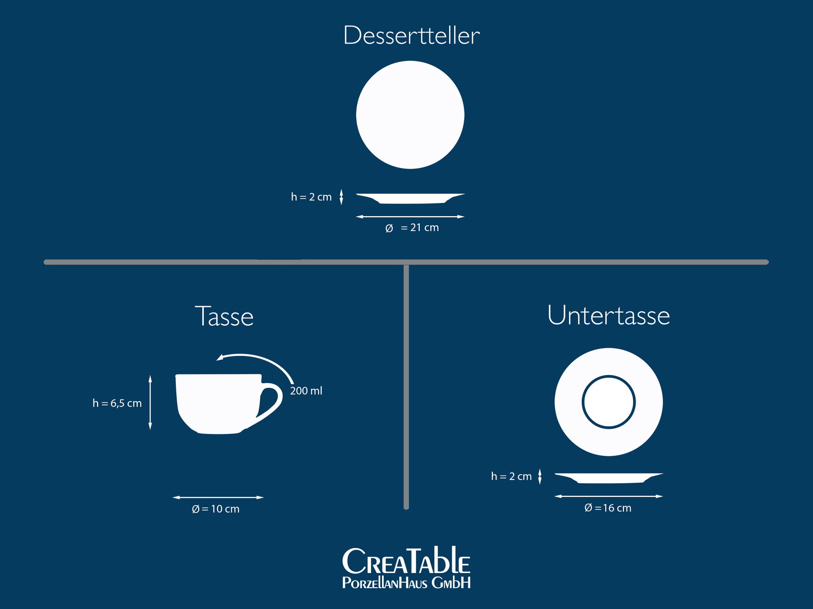 Grafik eines 18-teiligen Kaffeeservices mit Draufsicht und Seitenansicht: Dessertteller mit 21 cm Durchmesser, Tasse mit 200 ml Fassungsvermögen und 10 cm Durchmesser, Untertasse mit 16 cm Durchmesser.