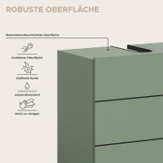 Infografik zur robusten, melaminharzbeschichteten Oberfläche eines grünen Schranks/Kommode mit Schubladen; Eigenschaften: kratzfest, stoßfeste Kante, wasserabweisend, leicht zu reinigen; Produktdetail in schräger Vorderansicht von oben rechts.