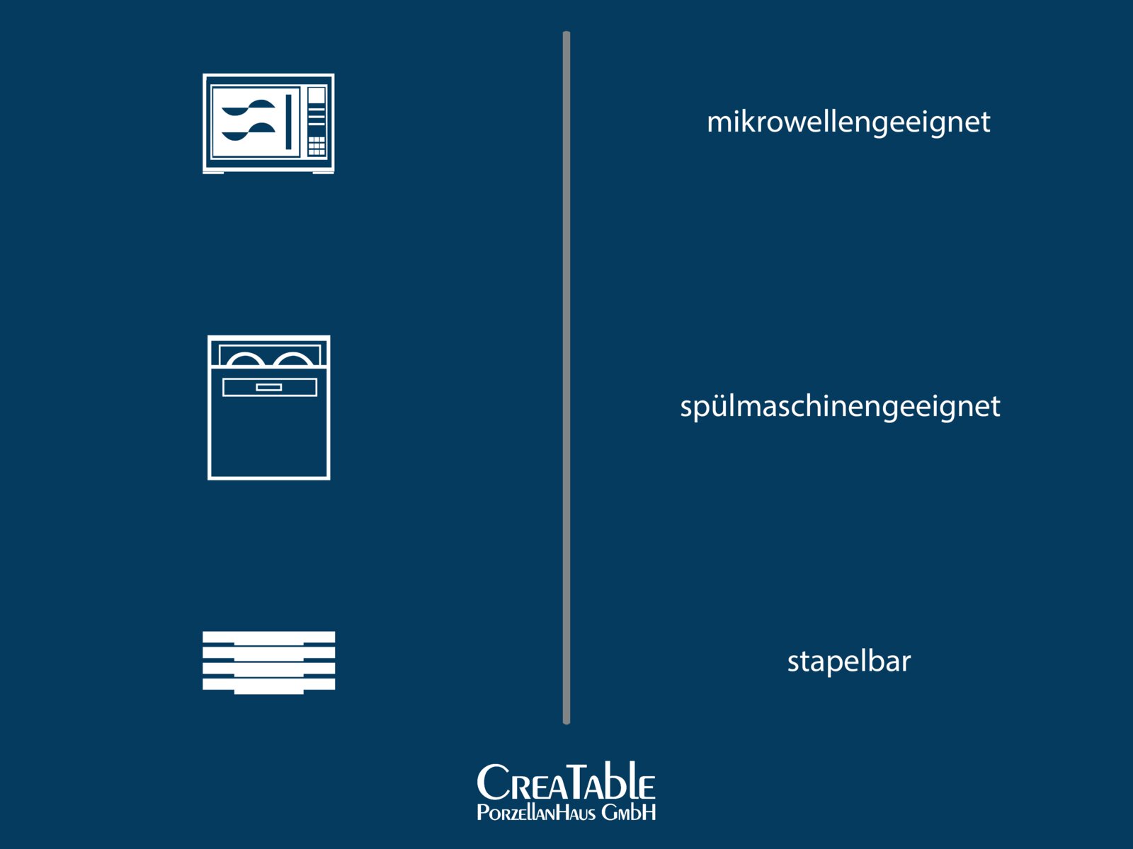 Infografik in Frontansicht: Symbole für mikrowellengeeignet, spülmaschinengeeignet und stapelbar, mit CreaTable PorzellanHaus GmbH Logo auf blauem Hintergrund