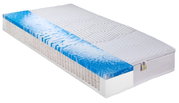 Taschenfederkernmatratze 90 x 200 cm mit blauer Gelauflage, seitliche Perspektive