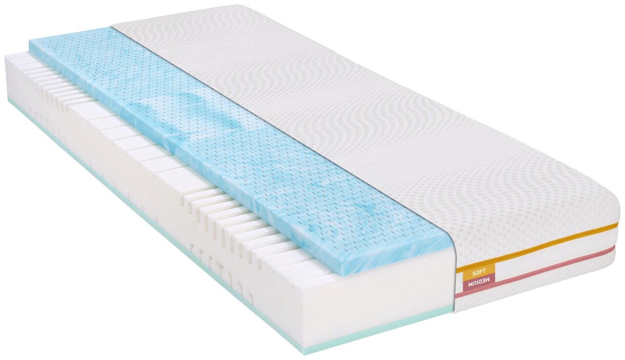 Querschnitt einer Matratze 180x200 cm mit verschiedenen Schichten, darunter eine blaue Schicht und eine weiße Schicht, die die SOFT und MEDIUM Härtegrade zeigt, perspektivisch von der Seite betrachtet.