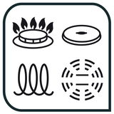 Symbole für verschiedene Herdarten: Gas, Elektro, Induktion und Ceran, aus der Vogelperspektive.