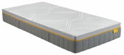Seitliche Ansicht einer irisette Matratze 90x200 BODY&SOUL mit gestepptem weißen Bezug und grauem Rand.