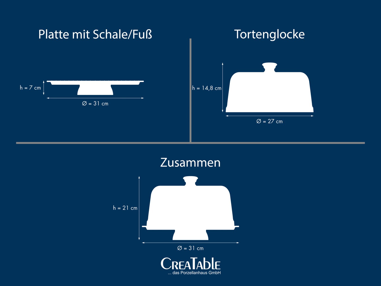 Technische Seitenansicht einer Tortenplatte mit Fuß und passender Tortenglocke (CreaTable), mit Maßangaben: Platte Ø 31 cm, Höhe 7 cm; Glocke Ø 27 cm, Höhe 14,8 cm; zusammen Höhe 21 cm – Perspektive: seitliche Profilansicht.