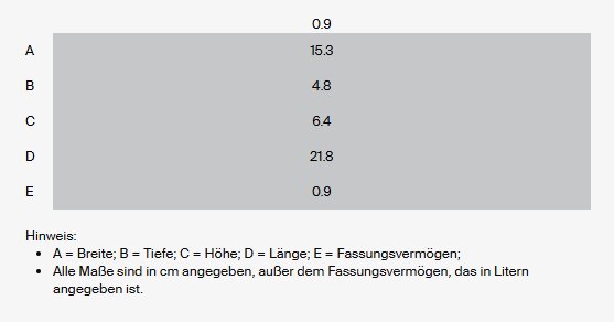 Lunchbox van 900 ml in kersenrood, rechthoekig met afmetingen van 15,3 cm breed, 4,8 cm diep, 6,4 cm hoog en 21,8 cm lang, inhoud 0,9 liter, zijaanzicht