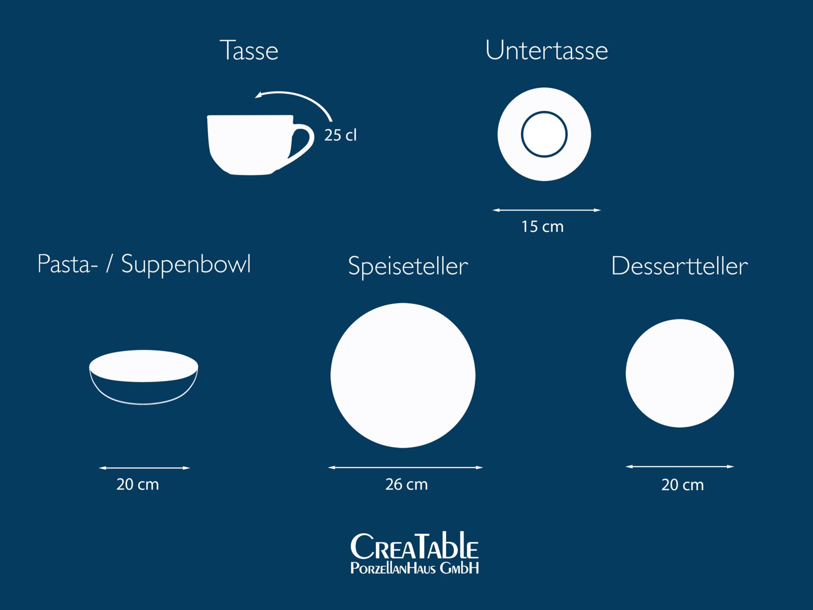 Infografik eines Porzellan-Geschirrsets mit Tasse (25 cl, Seitenansicht), Untertasse (15 cm, Draufsicht), Pasta-/Suppenbowl (20 cm, Seitenansicht), Speiseteller (26 cm, Draufsicht) und Dessertteller (20 cm, Draufsicht)