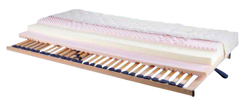 LOMOCO Matratzen-Rahmen-Set H3 ALOE TOP Seitliche Ansicht eines Matratzen-Rahmen-Sets H3 mit mehreren Schichten und einem Lattenrost.