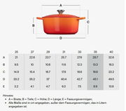 Ovaler Bräter 35cm in kirschrot, Seitenansicht mit Deckel und Griffen.