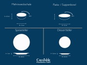 Infografik in Frontansicht mit Draufsicht- und Seitenansicht-Silhouetten eines Geschirrsets: Mehrzweckschale Ø 16 cm, h 4,5 cm, 40 cl; Pasta-/Suppenbowl Ø 22 cm, 85 cl; Speiseteller Ø 28 cm, h 3 cm; Dessertteller Ø 22 cm, h 2,6 cm; CreaTable PorzellanHaus