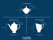 Infografik mit weißen Silhouetten von Zuckerdose, Kaffeekanne und Milchgießer samt Maßen und Füllmengen auf blauem Hintergrund, frontale Ansicht.