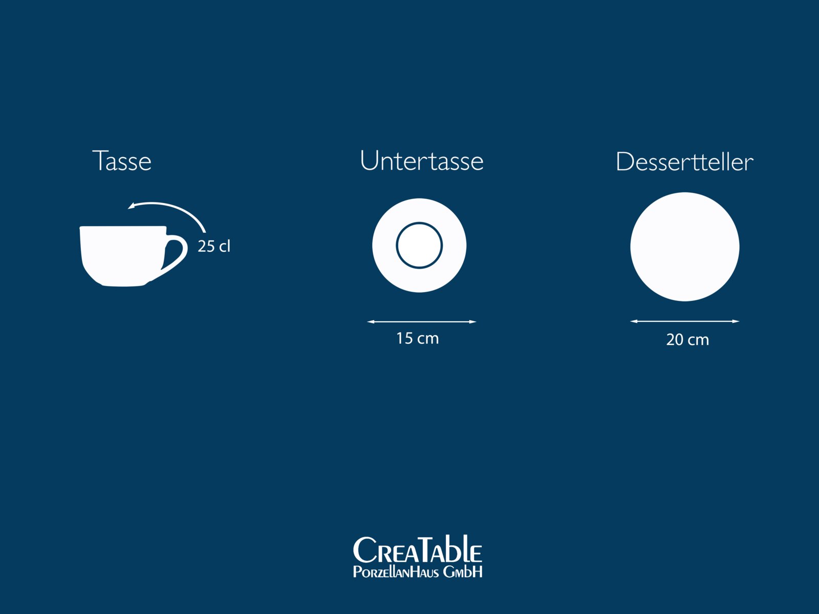 Infografik eines Porzellan-Kaffeesets mit Tasse (25 cl, Seitenansicht), Untertasse (Ø 15 cm, Draufsicht) und Dessertteller (Ø 20 cm, Draufsicht) auf blauem Hintergrund