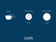 Infografik eines Porzellan-Kaffeesets mit Tasse (25 cl, Seitenansicht), Untertasse (Ø 15 cm, Draufsicht) und Dessertteller (Ø 20 cm, Draufsicht) auf blauem Hintergrund