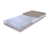 Querschnitt einer Taschenfederkernmatratze mit sichtbaren Schichten und Federkern, perspektivisch von der Seite dargestellt.
