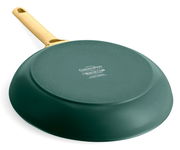 Grüne Pfanne mit gelbem Griff, Ansicht von unten